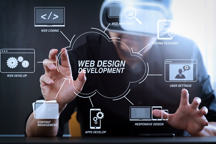 Web Development Company In Hyderabad