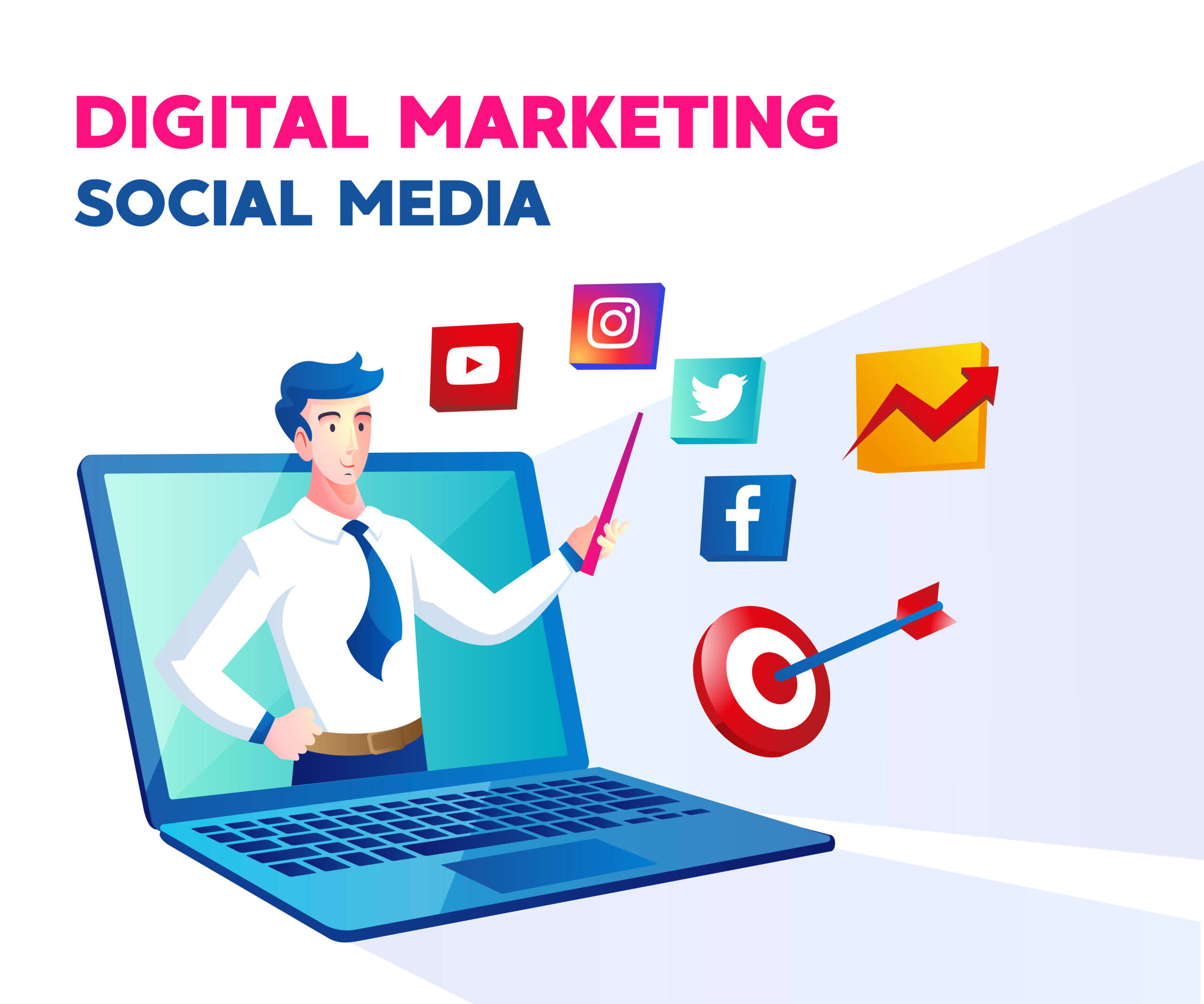 Digital Marketing Services in Hyderabad