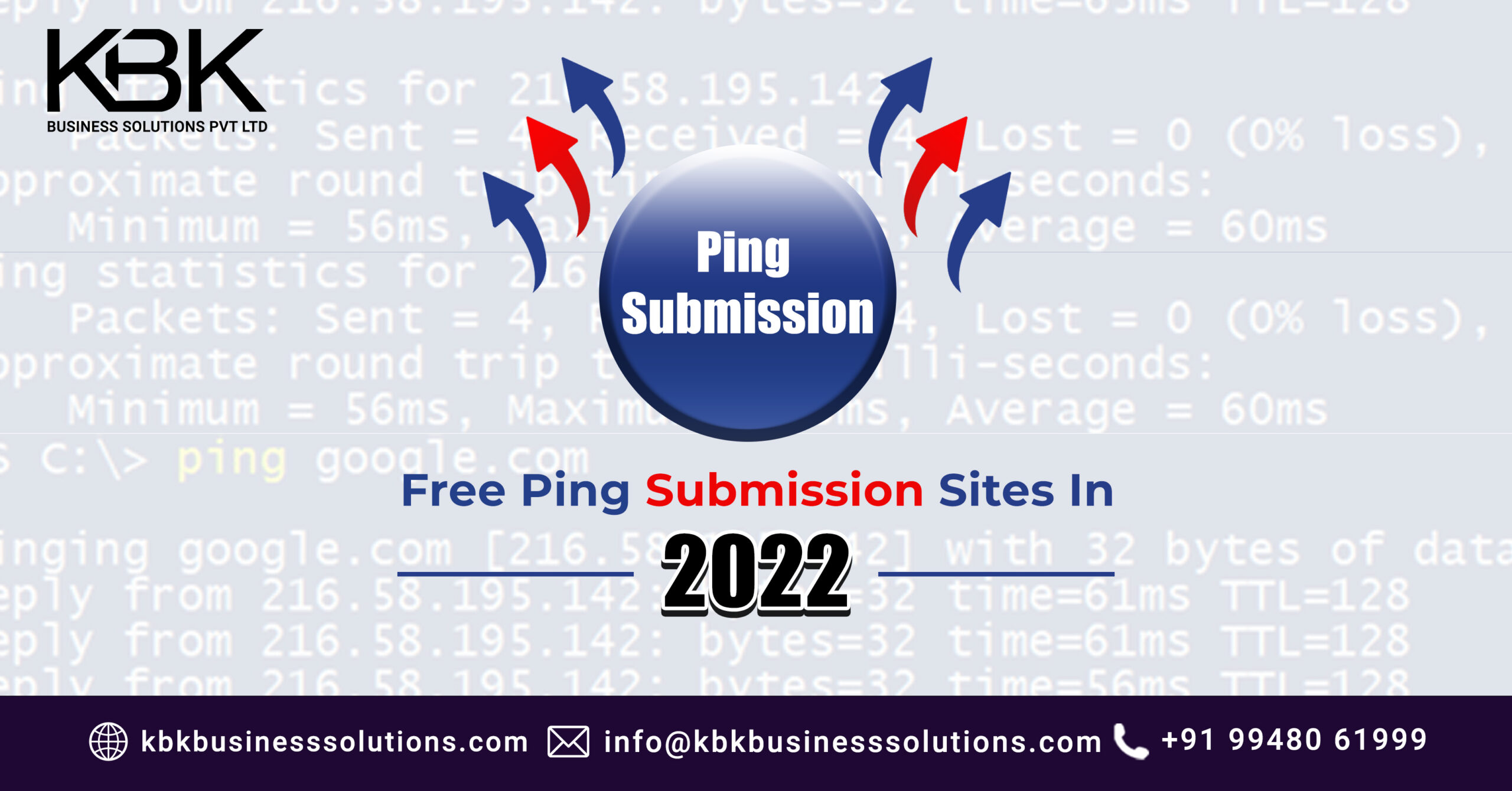 Ping submissions sites